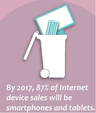 android tablets latest