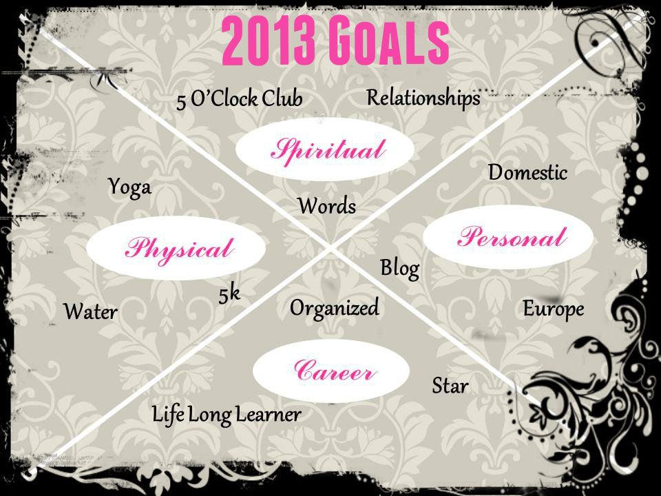 2013Goals_2