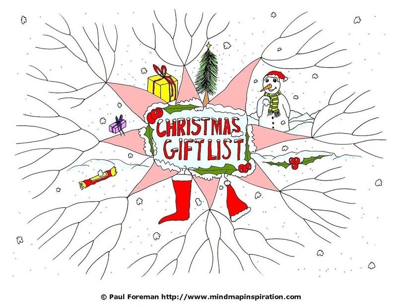 photo christmas-gift-list-mind-map-Large_zps18e15034.jpg
