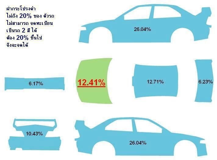 โดนค่าปรับแต่เช้าเลย...เซ็งโคร็ตตต..ข้อหาดัดแปลงต่อเติม...?