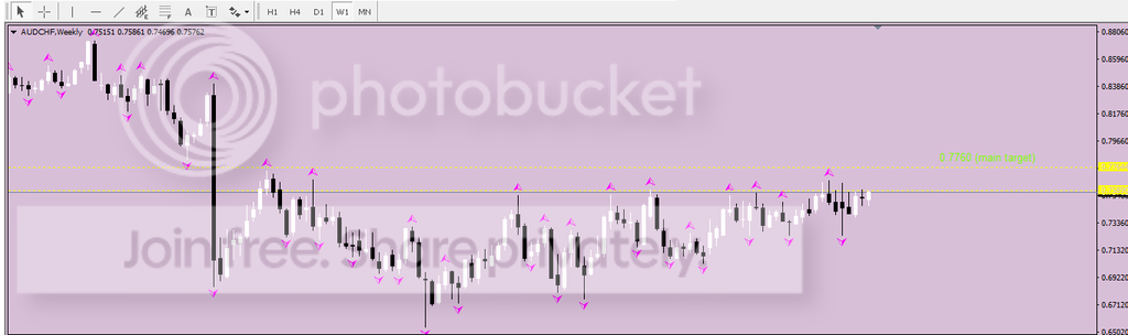 audchf1_zpsrynkyqpm.png