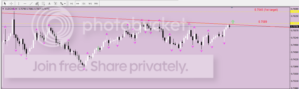audchf_zps3hkvpfwi.png