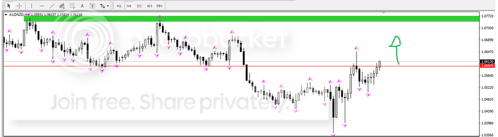 audnzd_zpsz54rldut.png
