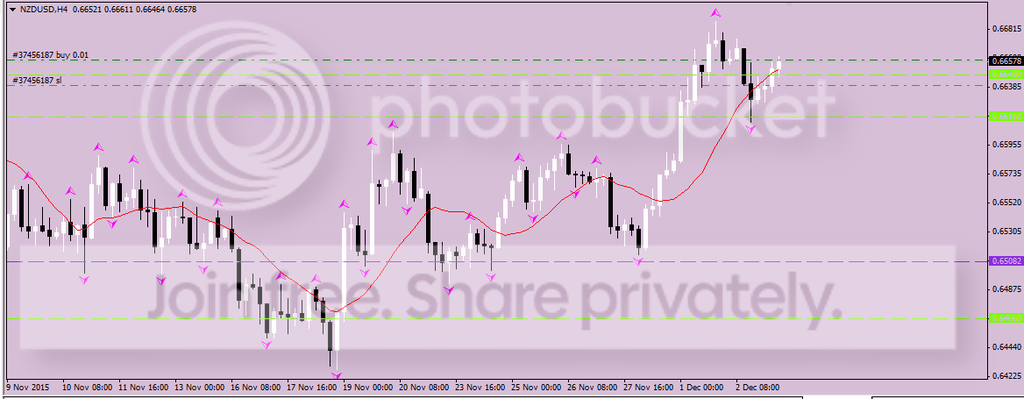 nzdusd_zpswe4lth16.png